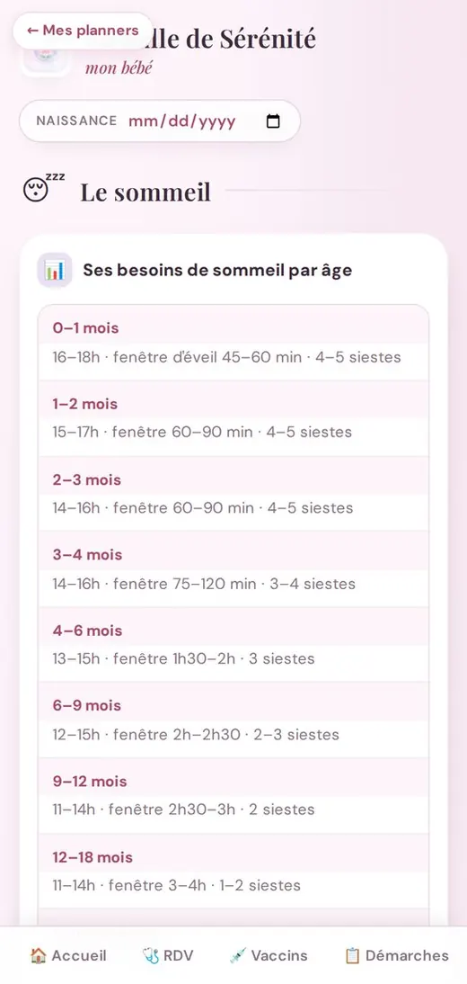 03 sommeil
